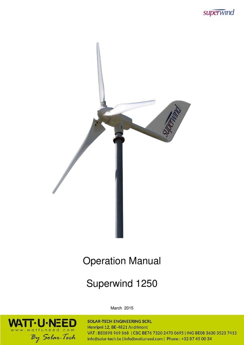 Superwind 1250 User manual