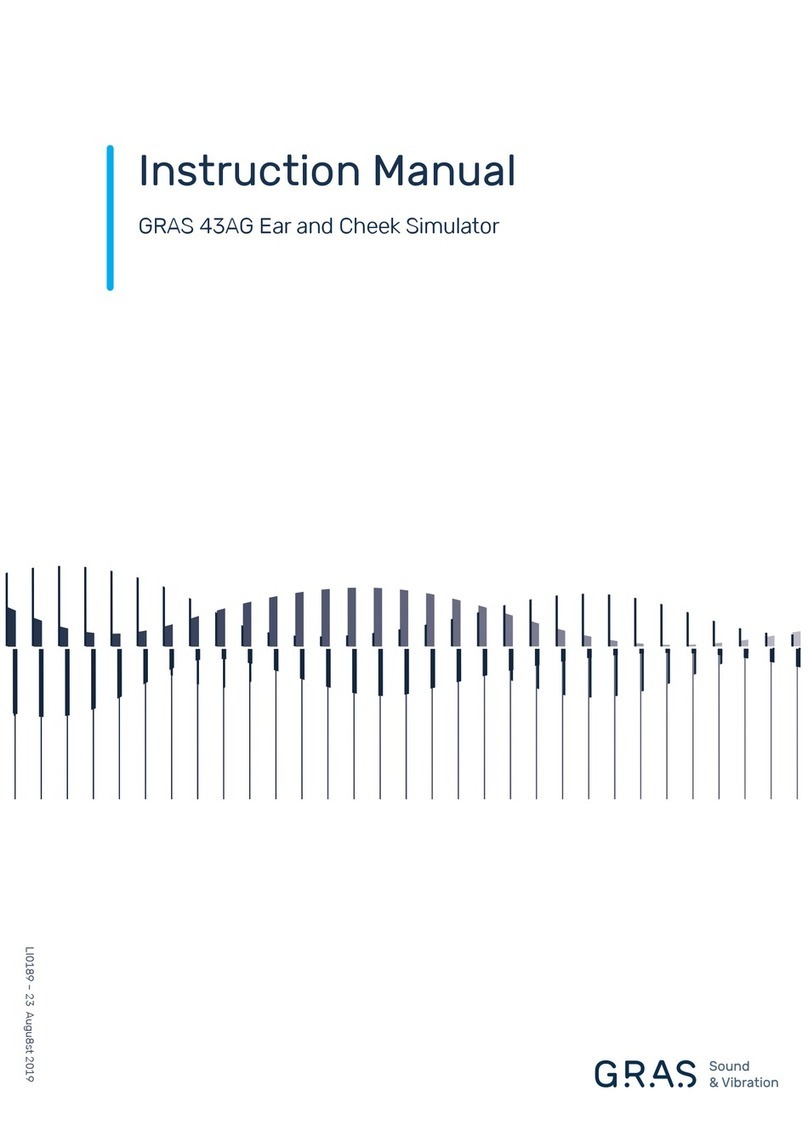 GRAS 43AG Series instruction manual