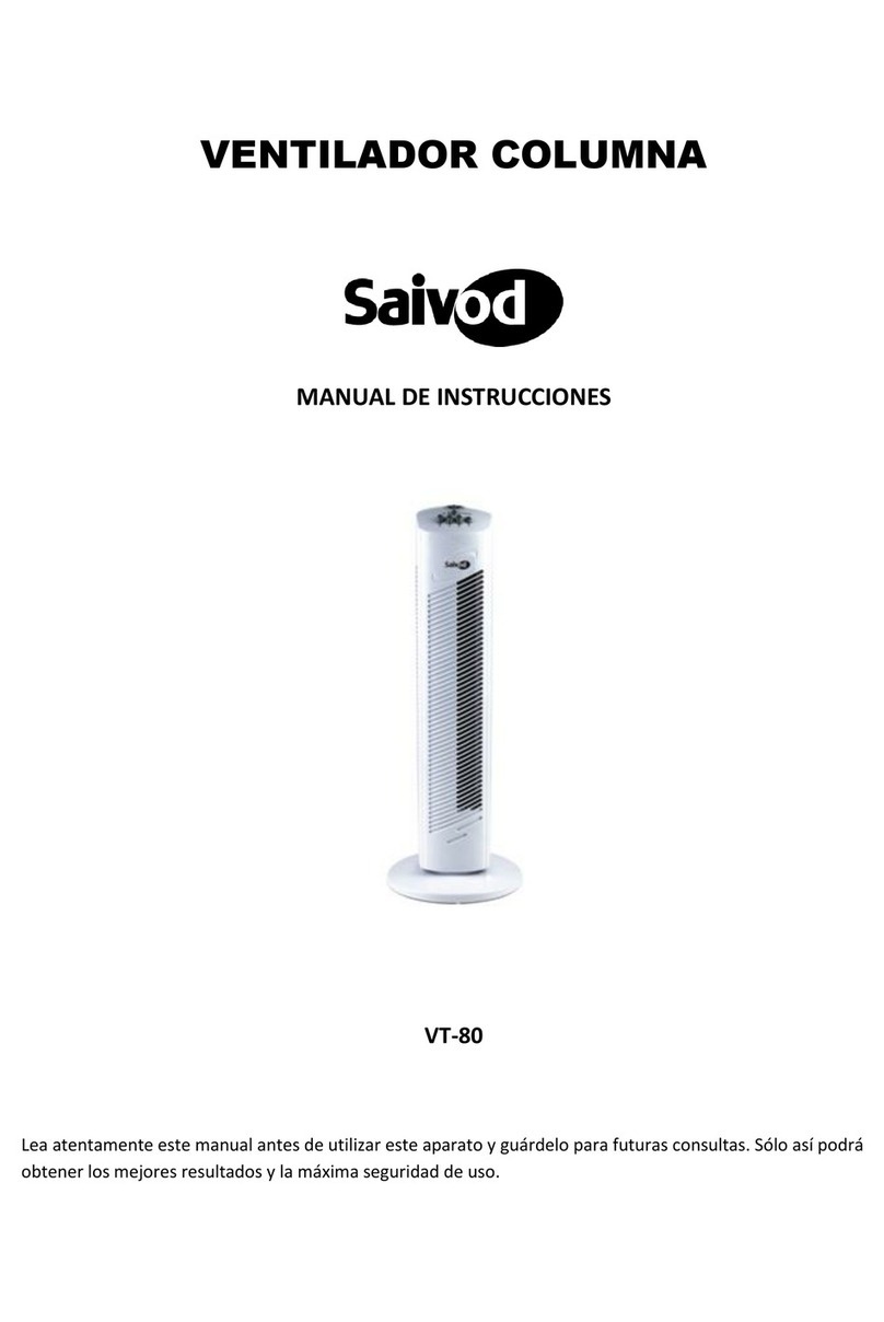 Saivod VT-80 User manual