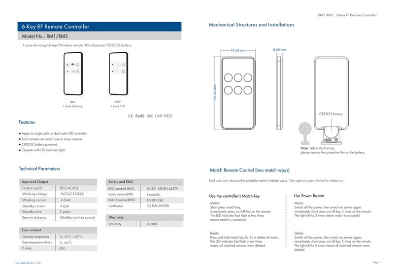 Ledco RM1 manual