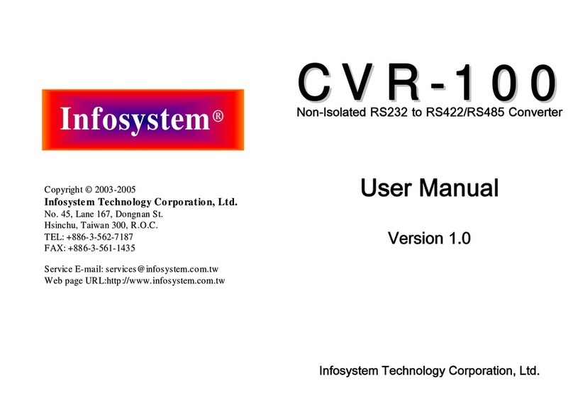 Infosystem Technology Corporation CVR-100 user manual