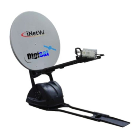 Hughes HughesNet Ka-band Pointing guide