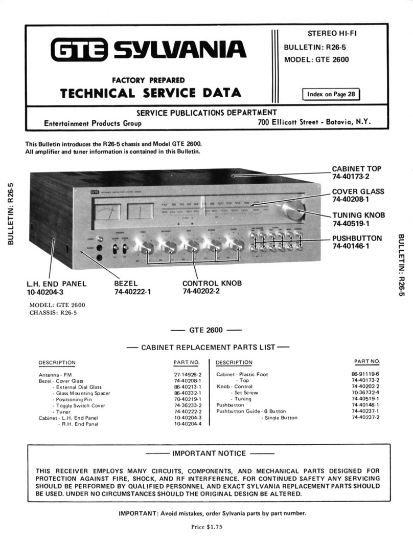GTE SYLVANIA GTE 2600 Technical service data