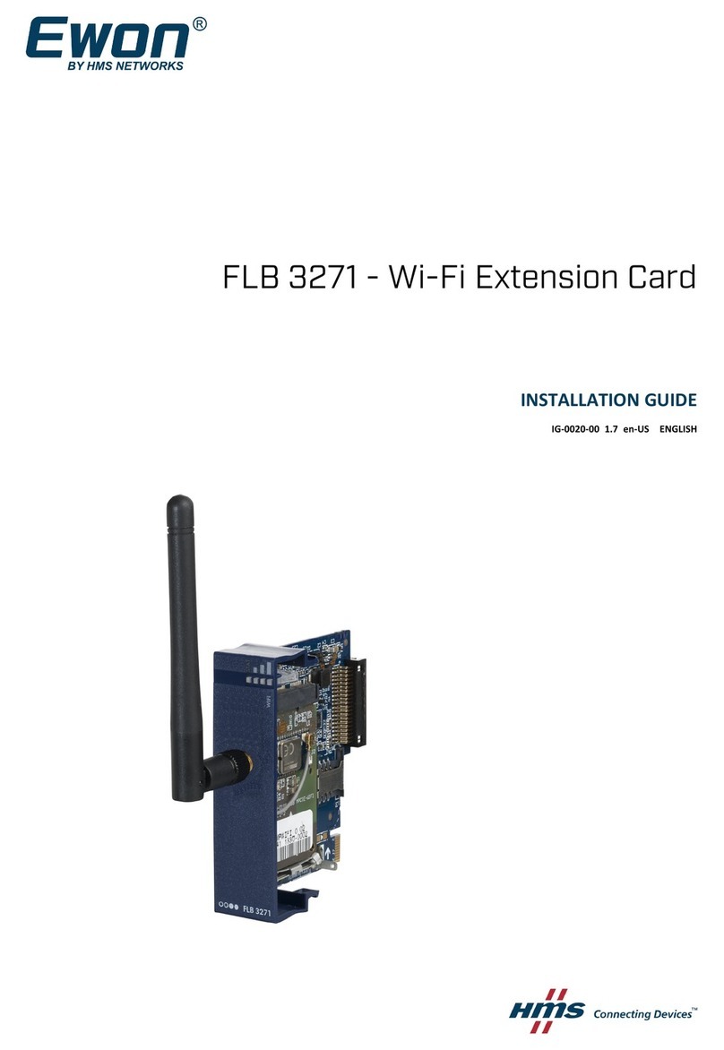 HMS Networks Ewon Flexy Series User manual