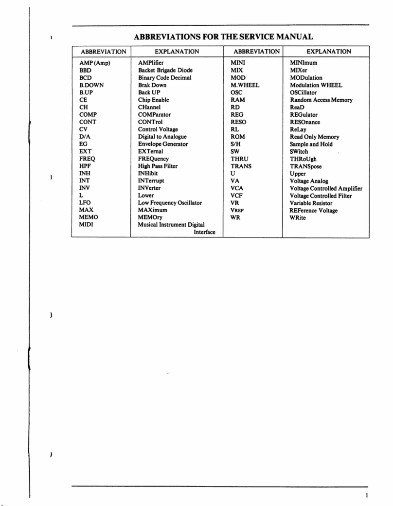 Akai AX60 User manual
