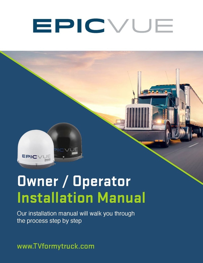 DirecTV EpicVue User manual
