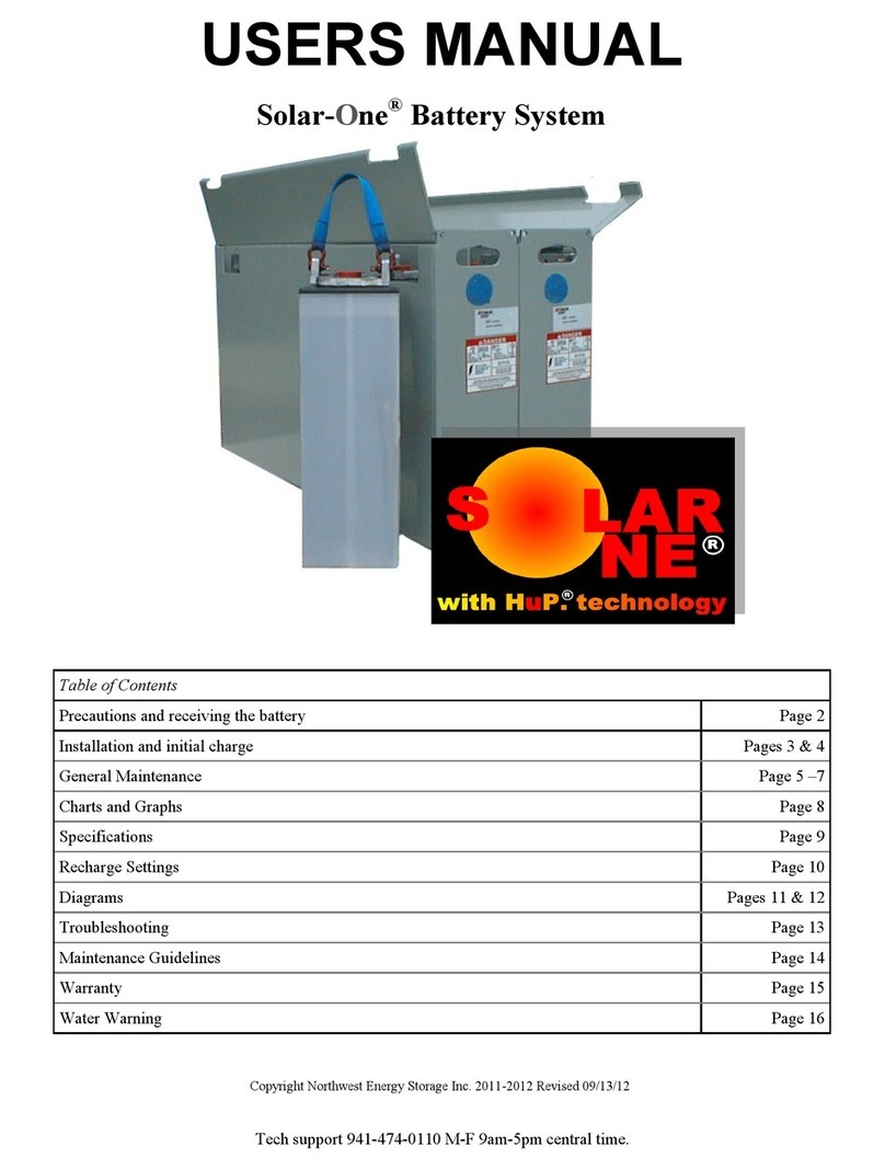 Hup Solar-One user manual