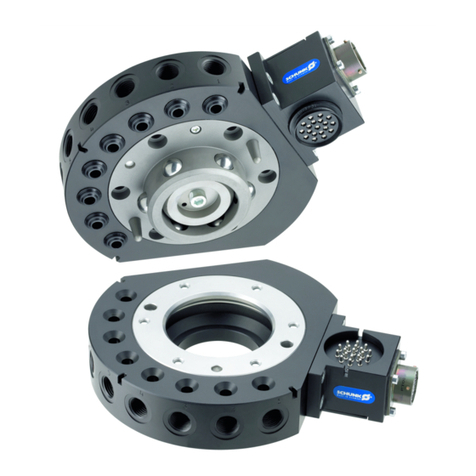 SCHUNK SWS Series User instructions