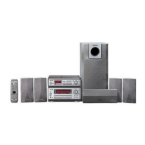 Aiwa HT-DV50 Service manual