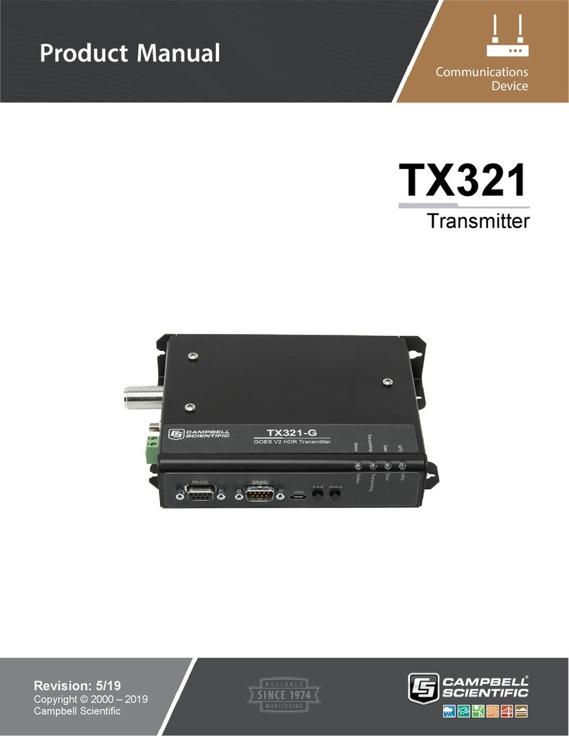 Campbell TX321 product manual