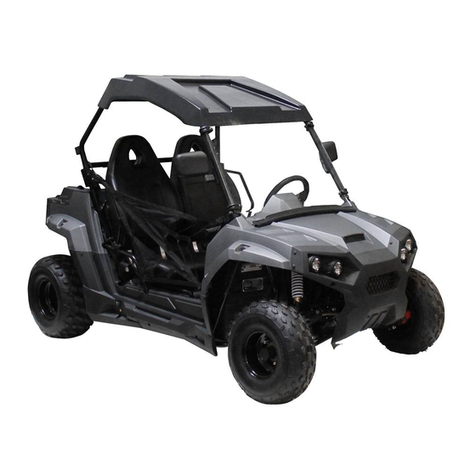 ODES UTV Series User manual