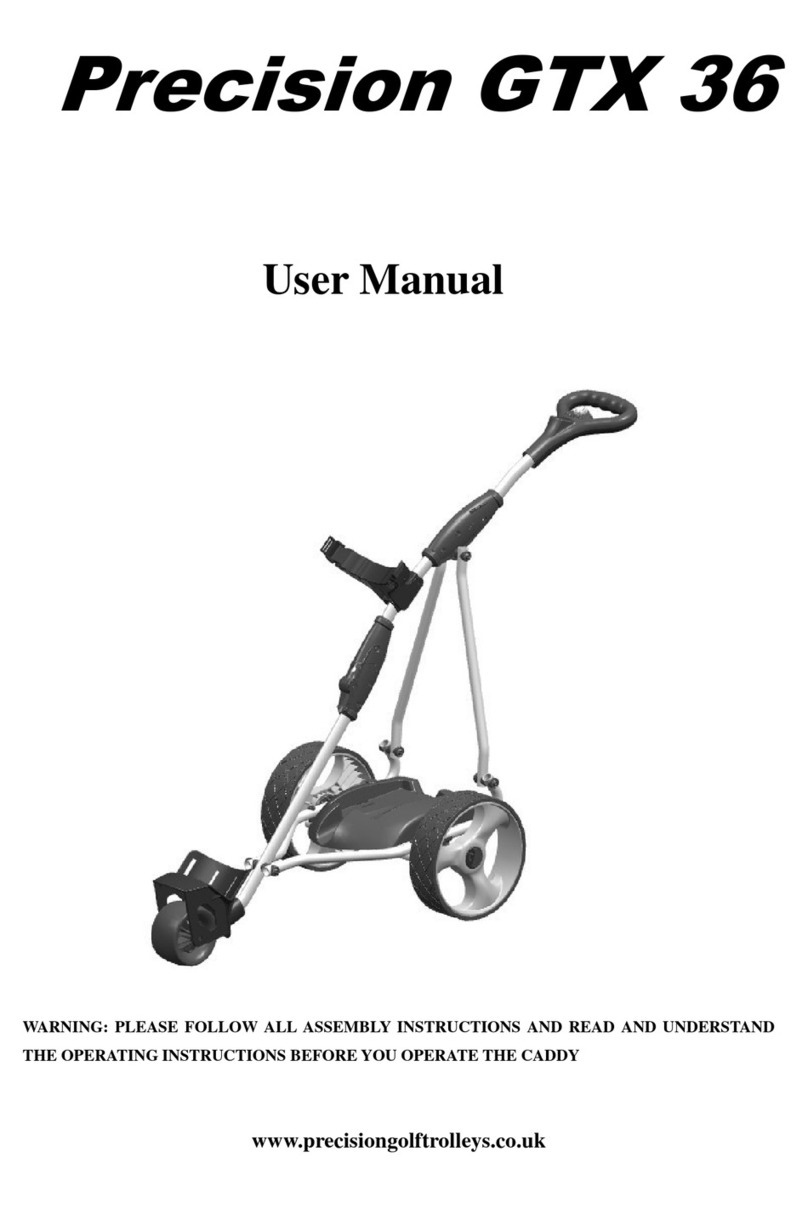 Precision GTX 36 user manual