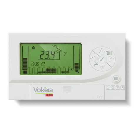 VOKERA OpenTherm 711 Setup guide