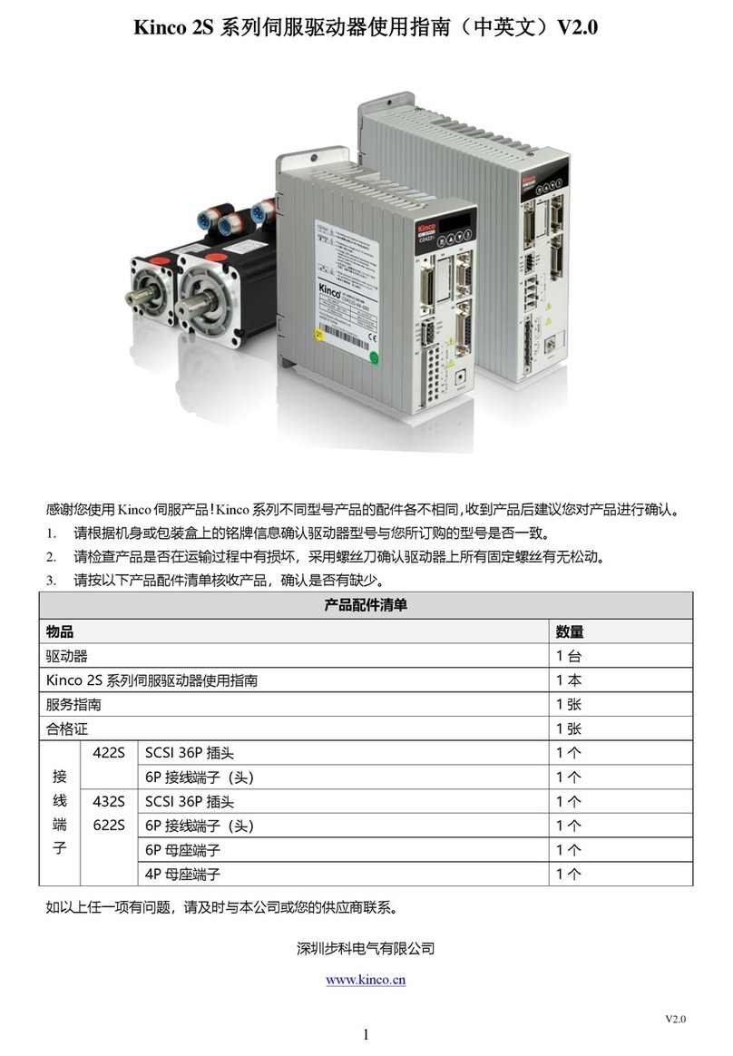 Kinco 2S User guidance Kinco 2S User guidance