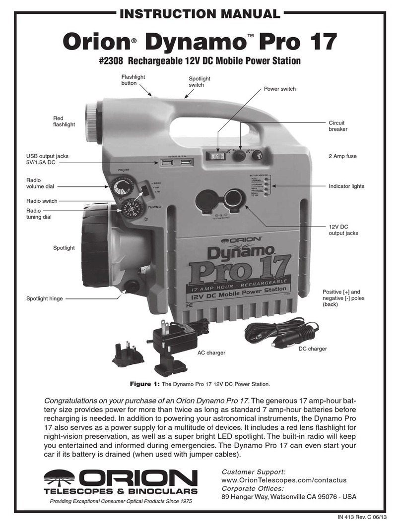 Orion Dynamo Pro 17 User manual