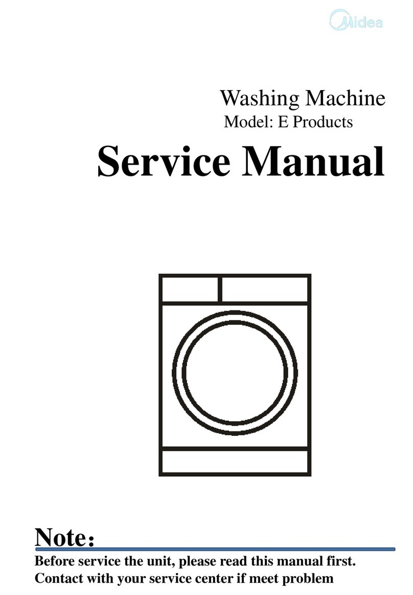 Midea RW145 User manual