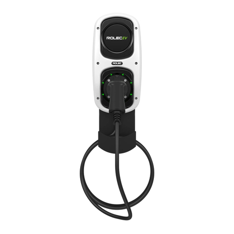 ROLEC WallPod Series User manual