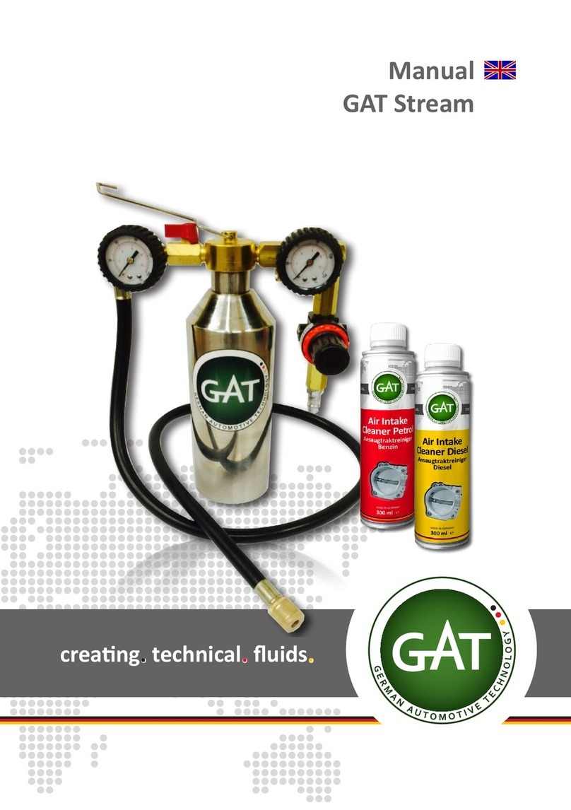 GAT Stream manual
