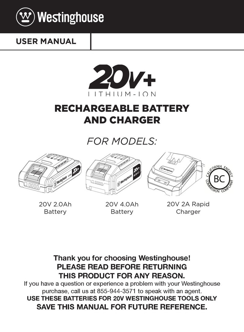 Westinghouse 20V Series user manual