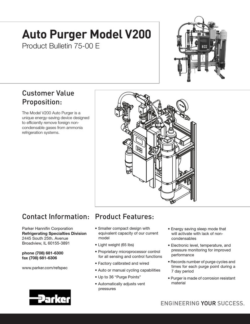 Parker V200 User manual