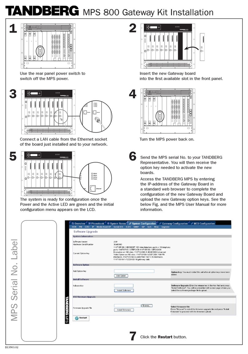 TANDBERG MPS 800 User manual