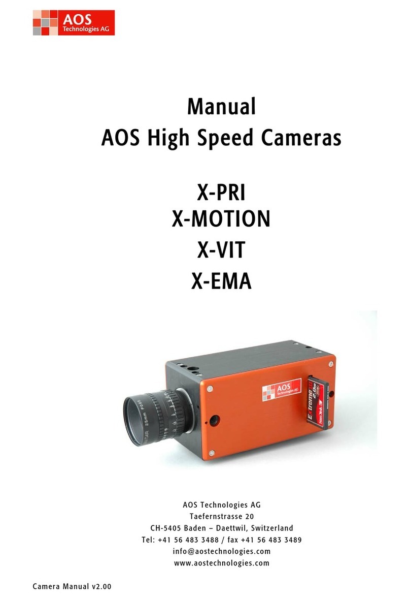 AOS X-PRI User manual