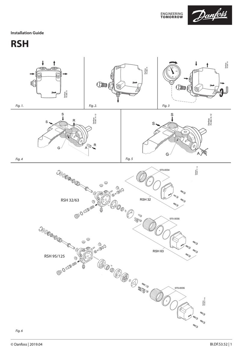 Danfoss RSH Series User manual