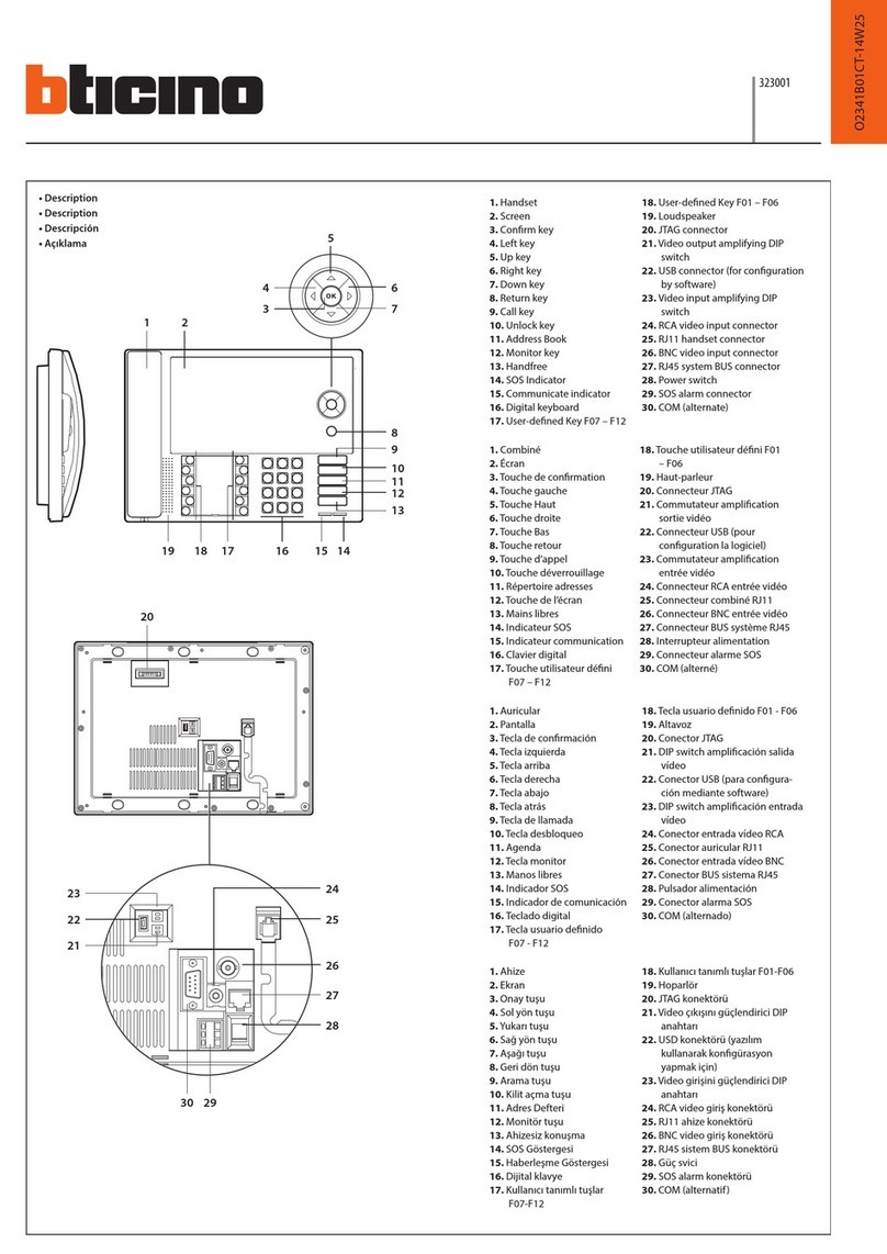 Bticino 323001 quick start guide