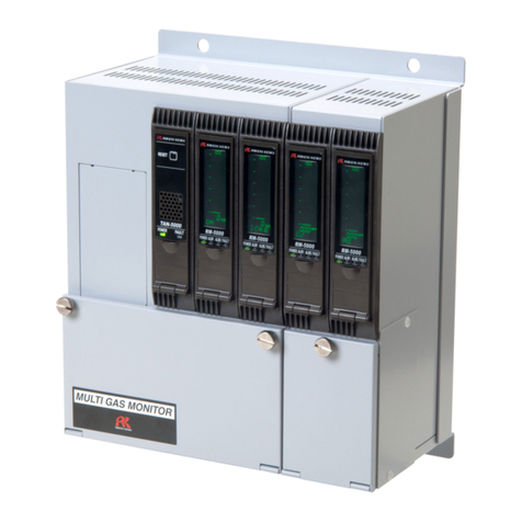 Riken Keiki RM-5000 Series User manual