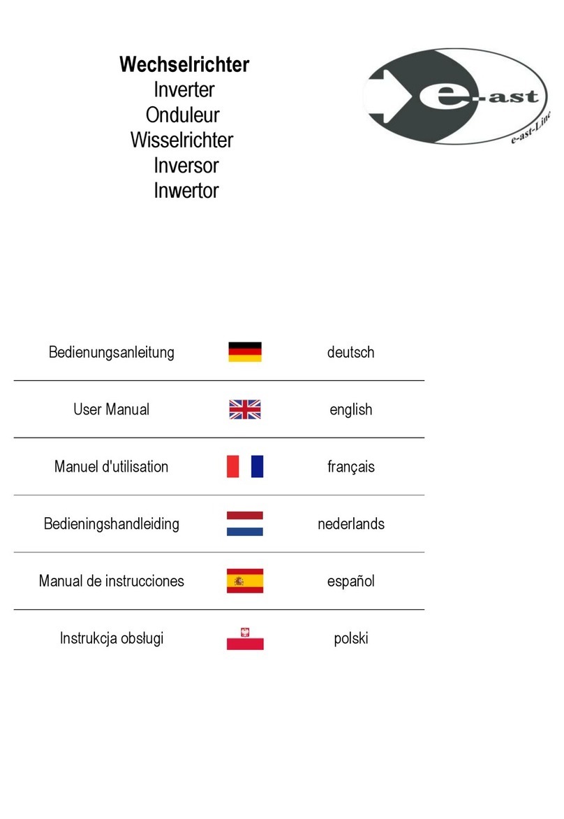 East SL Series user manual