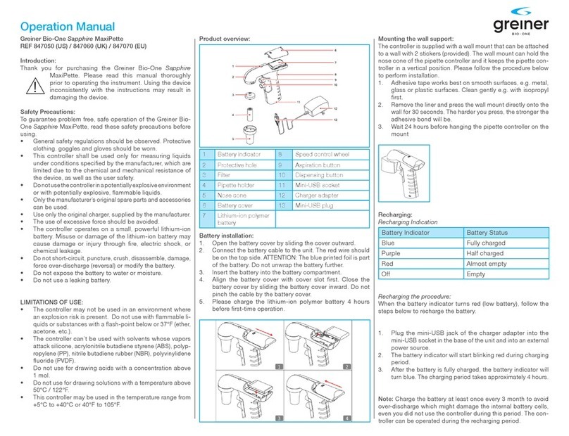 GREINER Bio-One Sapphire MaxiPette Operation manual