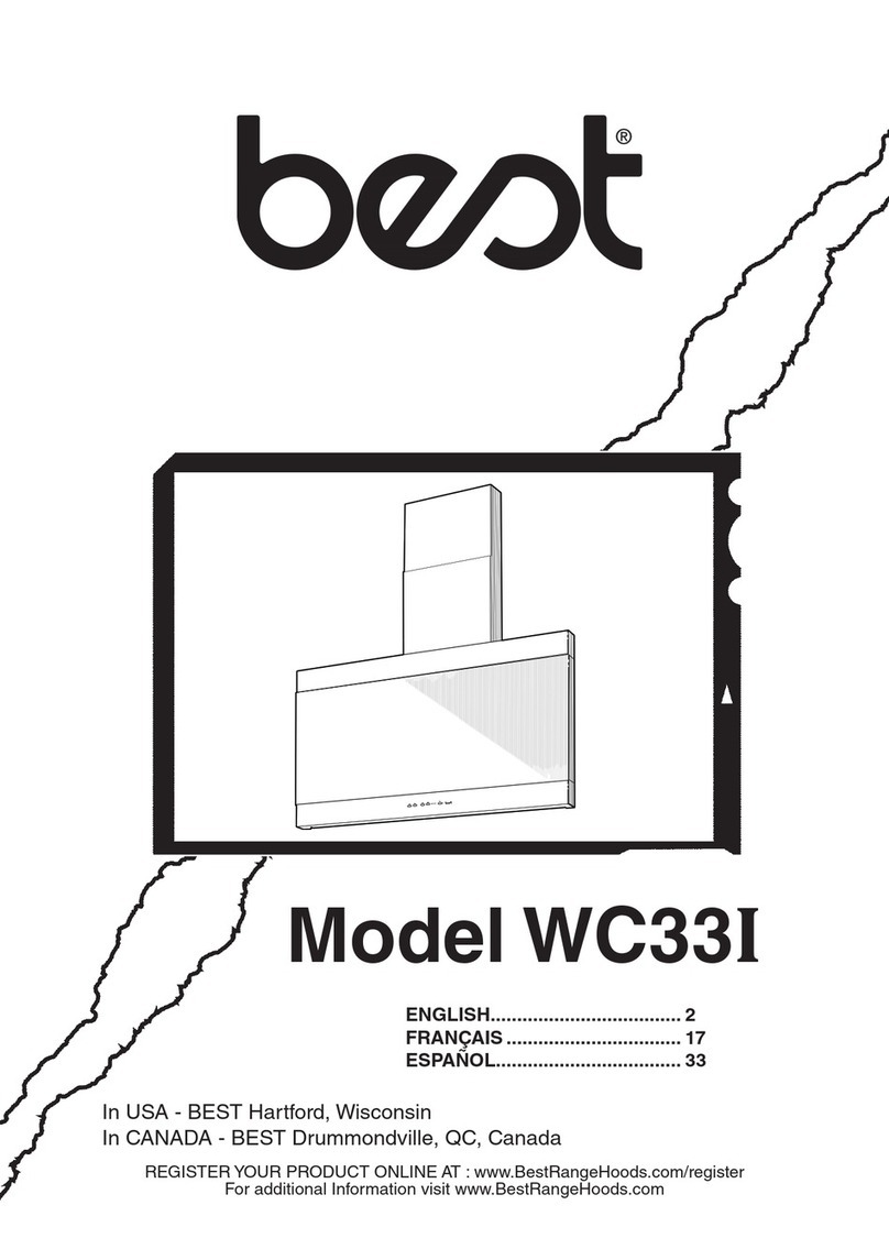 Best WC33I User manual