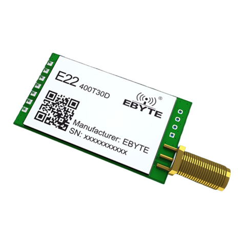 Ebyte E22-400T30D User manual