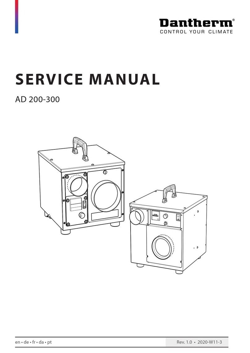 Dantherm AD 200 Service manual
