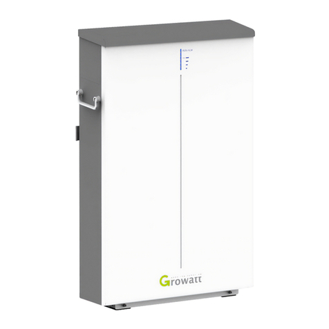 Growatt GBLI Series User manual
