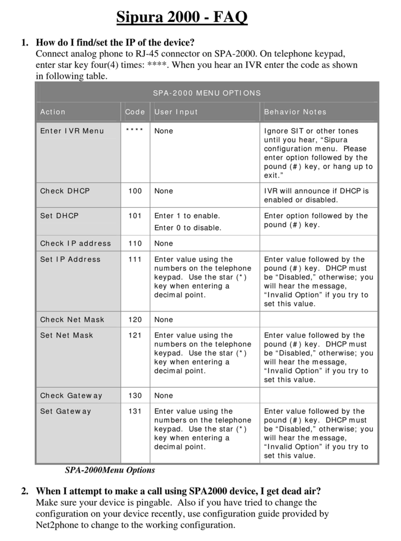 Sipura SPA-2000 Faq
