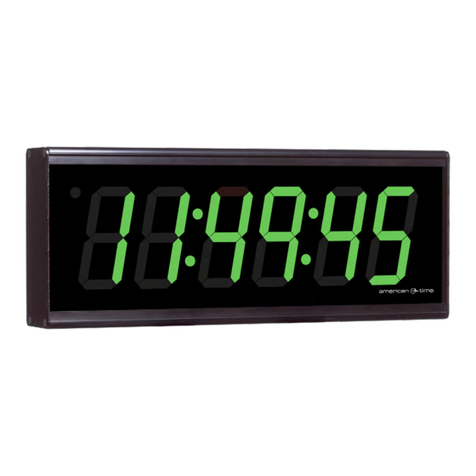 American Time SiteSynq IQ User manual