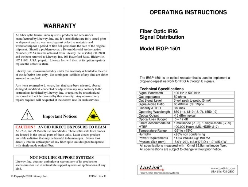 Luxlink IRGP-1501 operating instructions