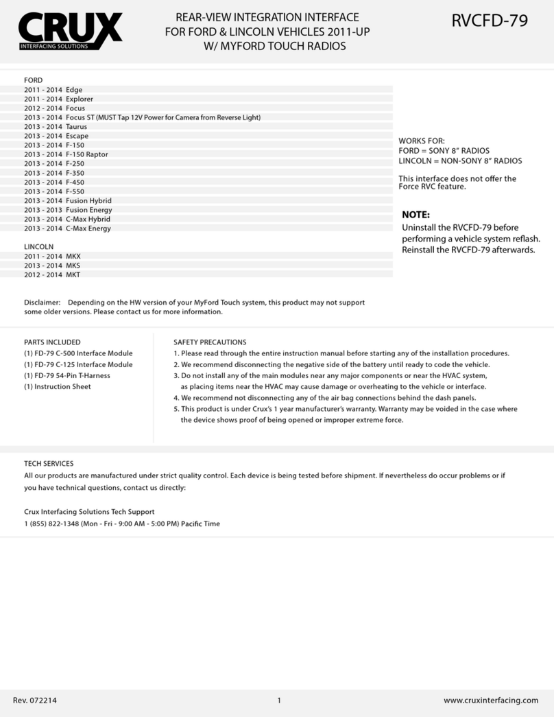 Crux RVCFD-79 User manual