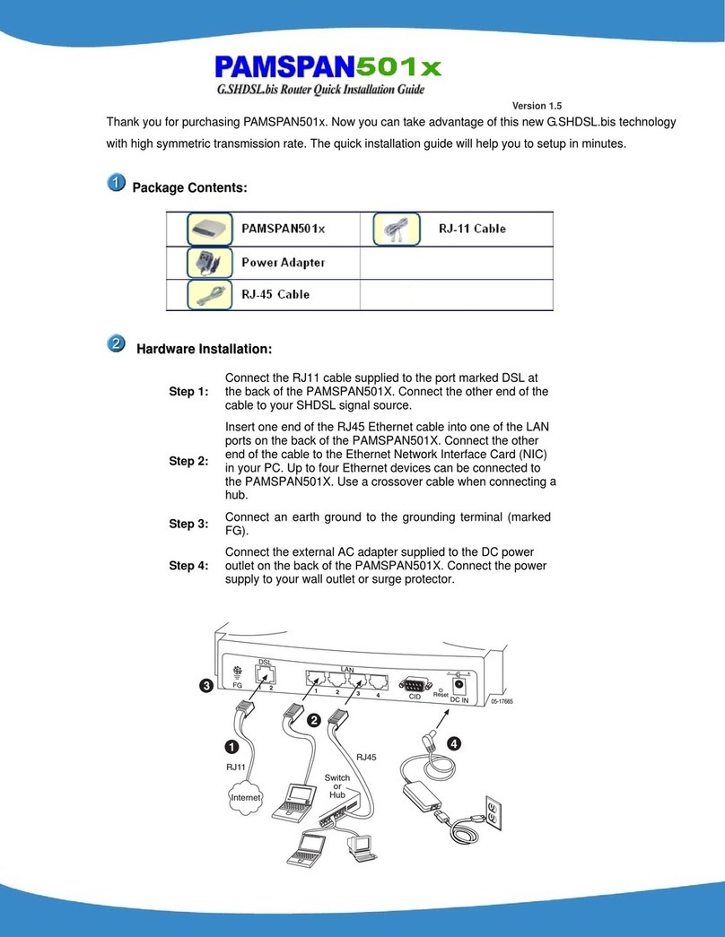 iTAS PAMSPAN501 Series Quick installation guide