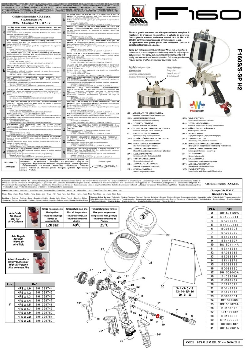 ANI F160 Series Operation and maintenance manual