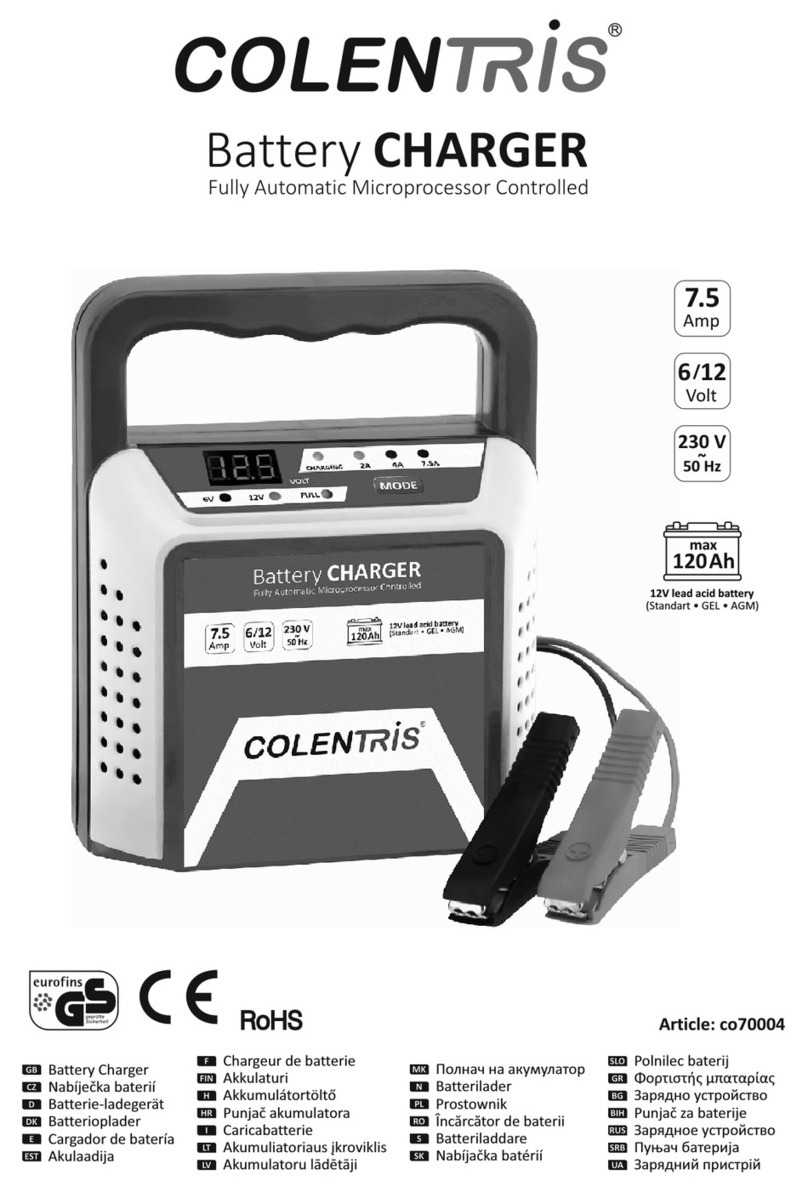 Colentris co70004 manual
