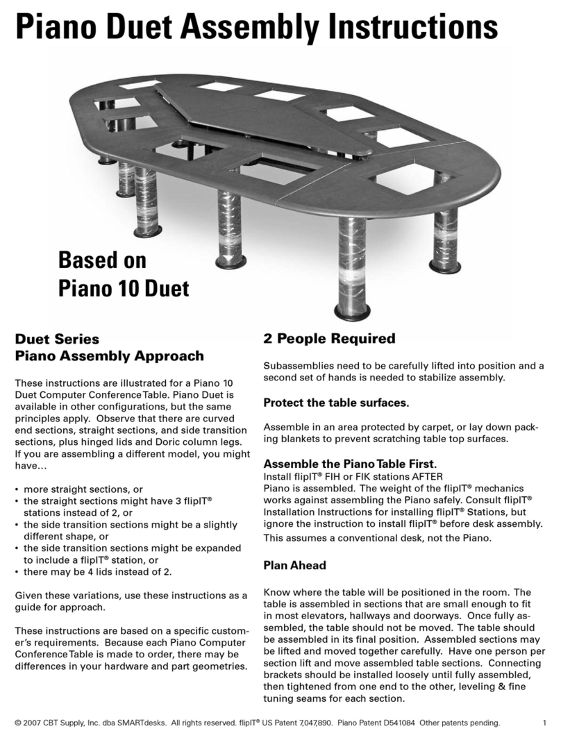 SMARTdesks Duet Series User manual