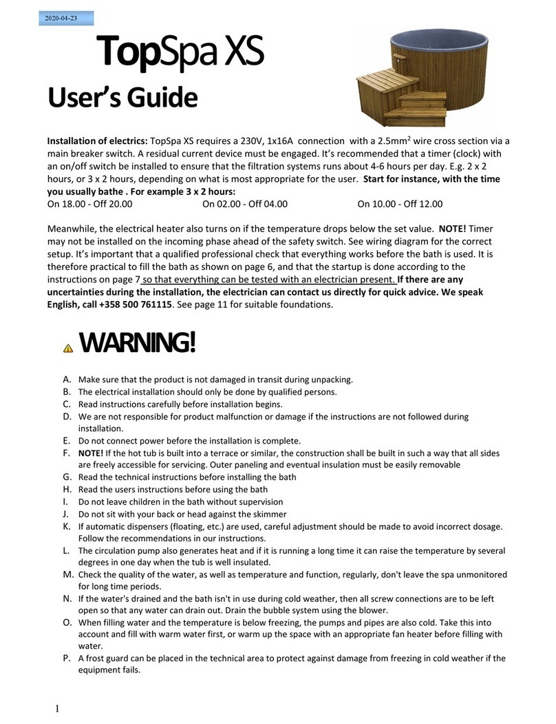 TopSpa XS user guide