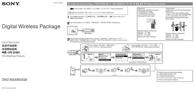 Sony DWZ-B50I quick start guide