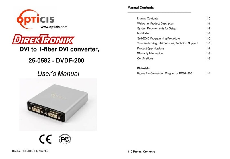 Optics DirekTronik DVDF-200 user manual