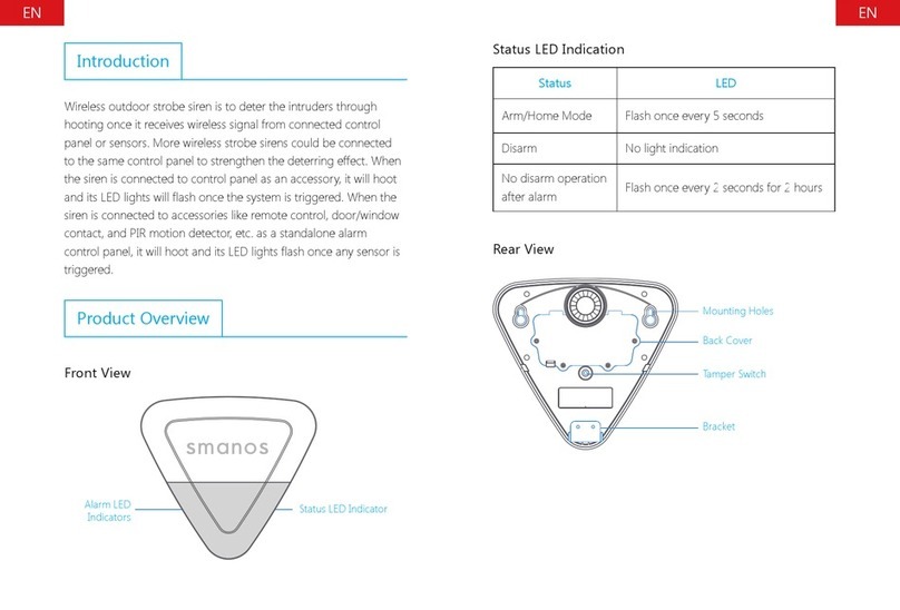 Smanos SS2800 user manual
