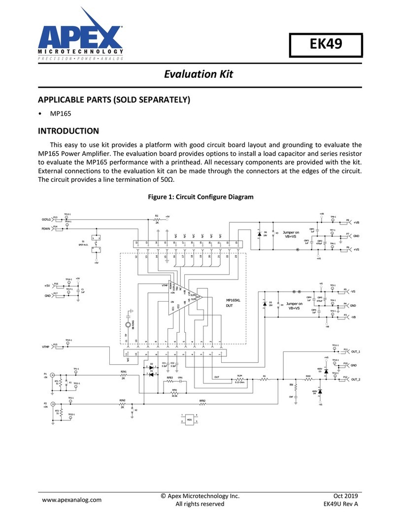 Apex Digital EK49 User manual
