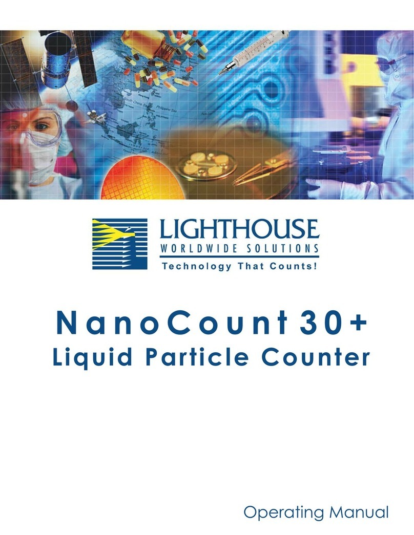 Lighthouse NanoCount 30+ User manual