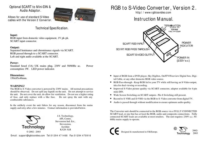 J.S. Technology RGB SV-2 User manual